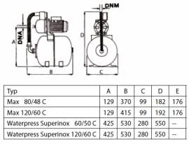 Jung Waterpress WP Superinox 120/60 C 24L Edelstahl Hauswasserwerk - Bild vergr��ern 