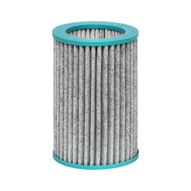 Meltem Ersatzfilter M-WRG-II FA Feinstaubpartikelfilter (für Außenluft